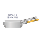 底広浅型雪平鍋 アルミ鍋 打出 [ガス] 15～30cm 全6サイズ / N-24