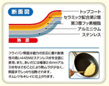 【SALE！】キングフロンフライパン　浅型　【オール熱源(IH・ガス対応)】ND-9S